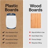 image:imageGORILLA GRIP BPAFree Reversible Kitchen Cutting Board Set of 3 BlackRedBlueLime