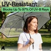 image:imageGORILLA GRIP Compact Travel Size Umbrella for Rain Sleek Design BlackClear