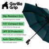image:imageGORILLA GRIP Compact Travel Size Umbrella for Rain Sleek Design BlackHunter Green