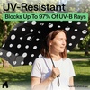 image:imageGORILLA GRIP Compact Travel Size Umbrella for Rain Sleek Design BlackPolka Dots
