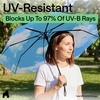 image:imageGORILLA GRIP Compact Travel Size Umbrella for Rain Sleek Design BlackSky Blue Clouds