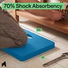 image:imageGORILLA GRIP Extra Thick Foam Kneeling Pad for Gardening 175x11 BlackBlue