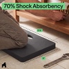 image:imageGORILLA GRIP Extra Thick Foam Kneeling Pad for Gardening 175x11 BlackCharcoal