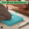 image:imageGORILLA GRIP Extra Thick Foam Kneeling Pad for Gardening 175x11 BlackTurquoise