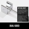 image:imageGORILLA GRIP Patented BPAFree DualSided Meat Tenderizer Mallet BlackMint