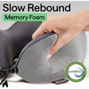 image:imageGORILLA GRIP Travel Neck Pillow for Airplanes Travel Essentials BlackGray