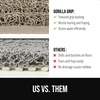 image:imageGORILLA GRIP Exfoliating Bath and Shower Mat Textured Backing 30x16 GrayBeige