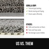 image:imageGORILLA GRIP Exfoliating Bath and Shower Mat Textured Backing 30x16 GrayGray