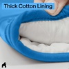 image:imageGORILLA GRIP Silicone Oven Mitts 550F Heat Resistant 125x83 BlackAqua