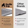 image:imageGORILLA GRIP Silicone Stove Cover for Electric Stoves 28x20 GrayGray
