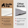 image:imageGORILLA GRIP Silicone Stove Cover for Electric Stoves 28x20 GrayWhite