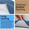 image:imageGORILLA GRIP Bathroom Area Rug Sets 2 Piece Soft Chenille 30x20 GreyBlue