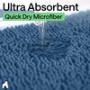 image:imageGORILLA GRIP Bathroom Area Rug Sets 2 Piece Soft Chenille 30x20 GreyBlue