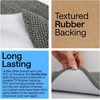 image:imageGORILLA GRIP Bathroom Area Rug Sets 2 Piece Soft Chenille 30x20 GreyCharcoal