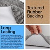 image:imageGORILLA GRIP Bathroom Area Rug Sets 2 Piece Soft Chenille 30x20 GreyGrey