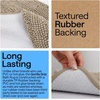 image:imageGORILLA GRIP Chenille Bath Rug Mat for Oval Toilet Base 24x19 GrayGray Beige