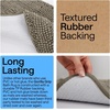 image:imageGORILLA GRIP Chenille Bath Rug Mat for Oval Toilet Base 24x19 GrayLatte