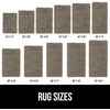 image:imageGORILLA GRIP Chenille Bath Rug Mat for Oval Toilet Base 24x19 GrayLatte