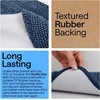 image:imageGORILLA GRIP Chenille Bath Rug Mat for Oval Toilet Base 24x19 GrayNavy