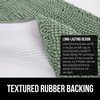 image:imageGORILLA GRIP Chenille Bath Rug Mat for Oval Toilet Base 24x19 GraySage