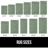image:imageGORILLA GRIP Chenille Bath Rug Mat for Oval Toilet Base 24x19 GraySage
