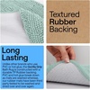 image:imageGORILLA GRIP Chenille Bath Rug Mat for Oval Toilet Base 24x19 GraySeablue