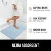 image:imageGORILLA GRIP Memory Foam Toilet Rug for Bathroom 225x195 GreyLight Blue