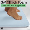 image:imageGORILLA GRIP Memory Foam Toilet Rug for Bathroom 225x195 GreyLight Blue