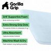 image:imageGORILLA GRIP Memory Foam Toilet Rug for Bathroom 225x195 GreyLight Blue