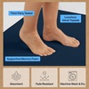 image:imageGORILLA GRIP Memory Foam Toilet Rug for Bathroom 225x195 GreyNavy