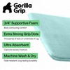 image:imageGORILLA GRIP Memory Foam Toilet Rug for Bathroom 225x195 GreySeablue