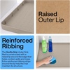 image:imageGORILLA GRIP Waterproof Silicone Under Sink Mat Stay in Place 34x22 GrayBeige
