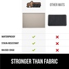 image:imageGORILLA GRIP Silicone Coffee Mat Espresso Bar Essentials 115x185 BlackAlmond
