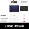 image:imageGORILLA GRIP Silicone Coffee Mat Espresso Bar Essentials 115x185 BlackNavy